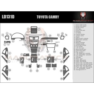 Dash Trim Kit for TOYOTA CAMRY