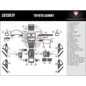Dash Trim Kit for TOYOTA CAMRY