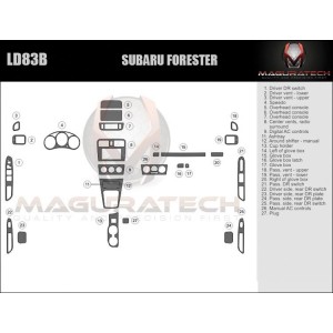 Dash Trim Kit for SUBARU...