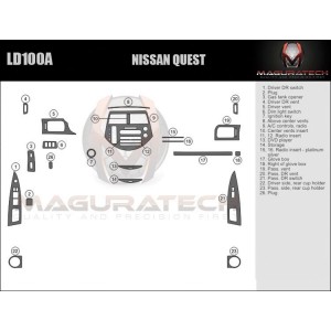 Dash Trim Kit for NISSAN QUEST