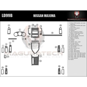 Dash Trim Kit for NISSAN...