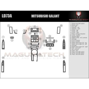 Dash Trim Kit for...