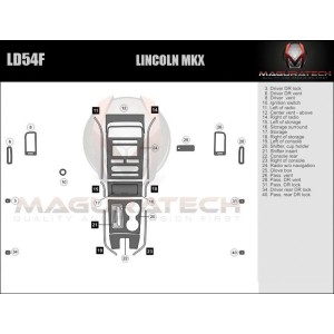 Dash Trim Kit for LINCOLN MKX