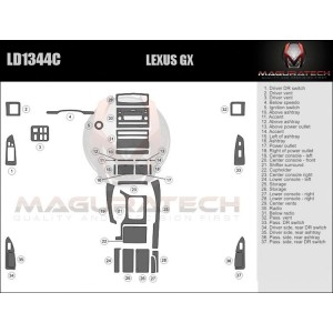 Dash Trim Kit for LEXUS GX