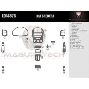 Dash Trim Kit for KIA SPECTRA