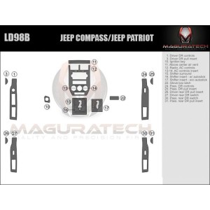 Dash Trim Kit for JEEP PATRIOT