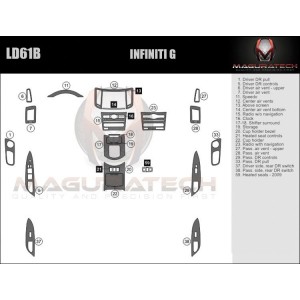 Dash Trim Kit for INFINITI G