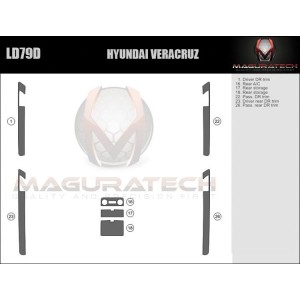 Dash Trim Kit for HYUNDAI...