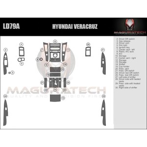 Dash Trim Kit for HYUNDAI...