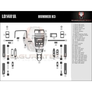Dash Trim Kit for HUMMER H3