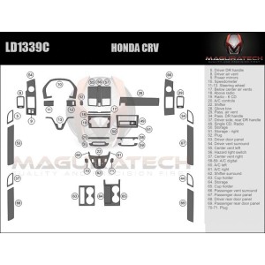 Dash Trim Kit for HONDA CRV