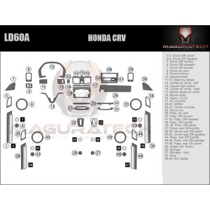 Dash Trim Kit for HONDA CRV