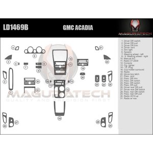 Dash Trim Kit for GMC ACADIA