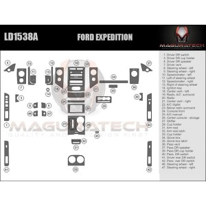 Dash Trim Kit for FORD...