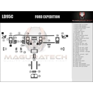 Dash Trim Kit for FORD...