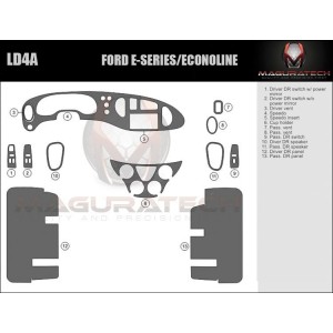 Dash Trim Kit for FORD...