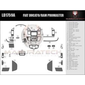 Dash Trim Kit for FIAT DUCATO