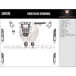 Dash Trim Kit for CHRYSLER...