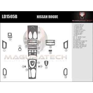 Dash Trim Kit for NISSAN ROGUE