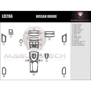 Dash Trim Kit for NISSAN ROGUE