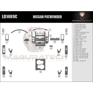 Dash Trim Kit for NISSAN...