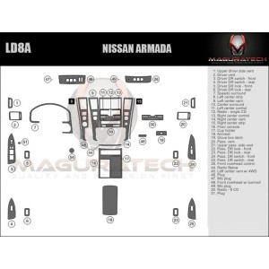 Dash Trim Kit for NISSAN...