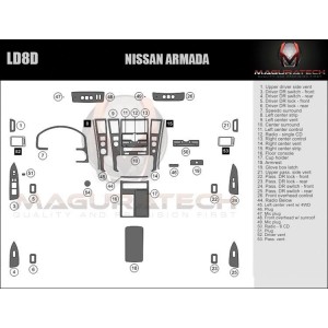 Dash Trim Kit for NISSAN...