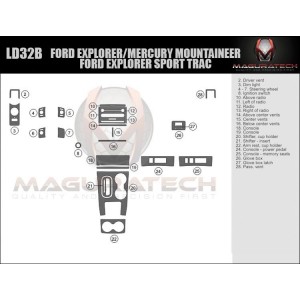 Dash Trim Kit for MERCURY...