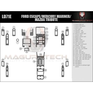 Dash Trim Kit for MERCURY...