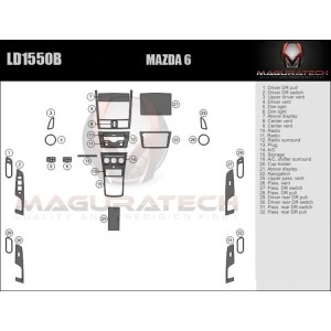 Dash Trim Kit for MAZDA 6