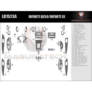 Dash Trim Kit for INFINITI EX
