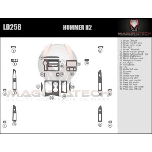 Dash Trim Kit for HUMMER H2