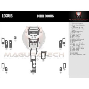 Dash Trim Kit for FORD FOCUS