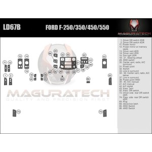 Dash Trim Kit for FORD...