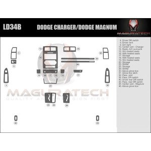 Dash Trim Kit for DODGE MAGNUM