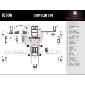 Dash Trim Kit for CHRYSLER 300