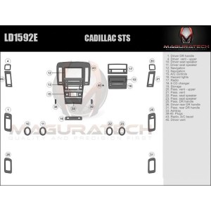 Dash Trim Kit for CADILLAC STS