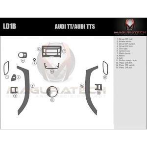Dash Trim Kit for AUDI TTS