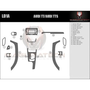 Dash Trim Kit for AUDI TTS