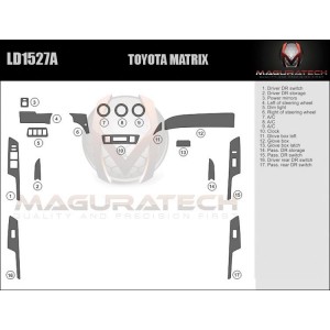 Dash Trim Kit for TOYOTA...