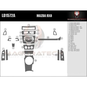 Dash Trim Kit for MAZDA RX8