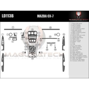 Dash Trim Kit for MAZDA CX-7