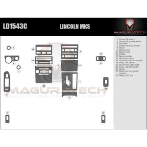 Dash Trim Kit for LINCOLN MKS