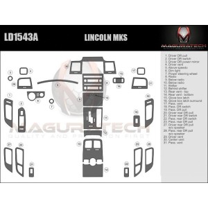 Dash Trim Kit for LINCOLN MKS