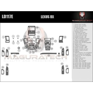 Dash Trim Kit for LEXUS RX