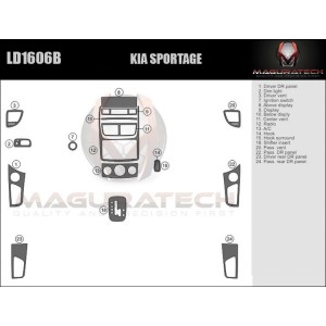 Dash Trim Kit for KIA SPORTAGE