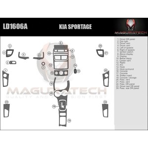 Dash Trim Kit for KIA SPORTAGE