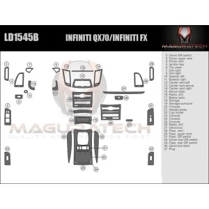 Dash Trim Kit for INFINITI FX
