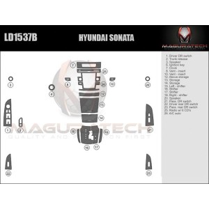 Dash Trim Kit for HYUNDAI...