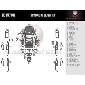 Dash Trim Kit for HYUNDAI...